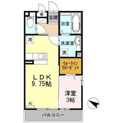 D-room魚津イーストの物件間取画像